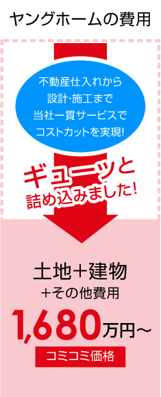 「ヤングホームの費用」不動産仕入れから設計・施工まで当社一貫サービスでコストカットを実現！土地＋建物＋その他費用1,680万円〜