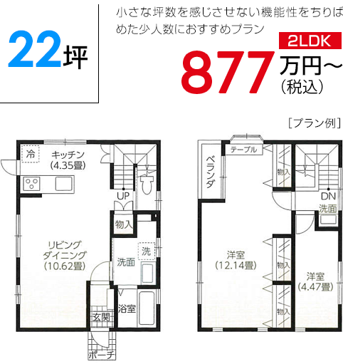 22坪 小さな坪数を感じさせない機能性をちりばめた少人数におすすめプラン 877万円〜（税抜）